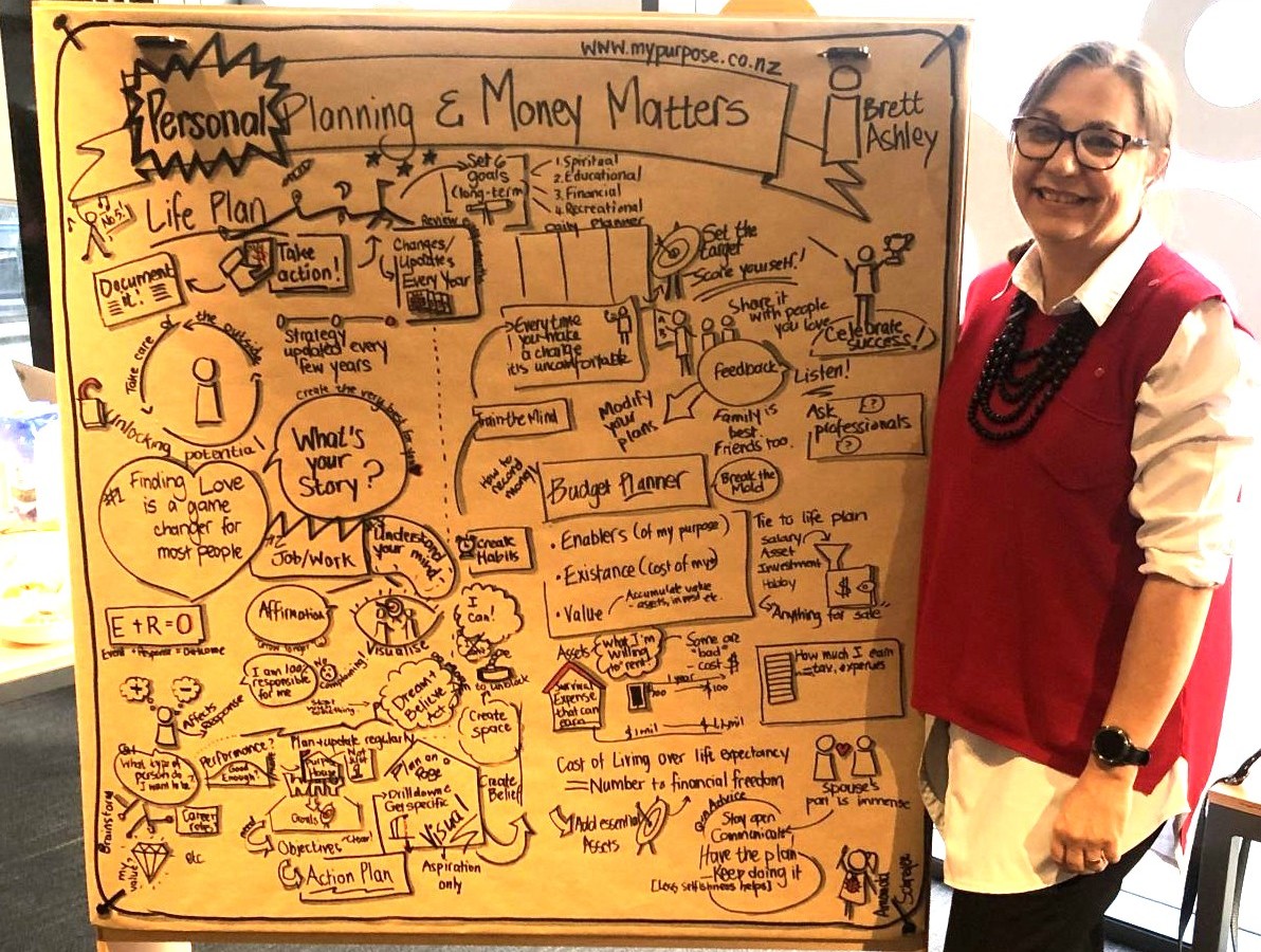 Amanda beside the Personal Planning and Money Matters board